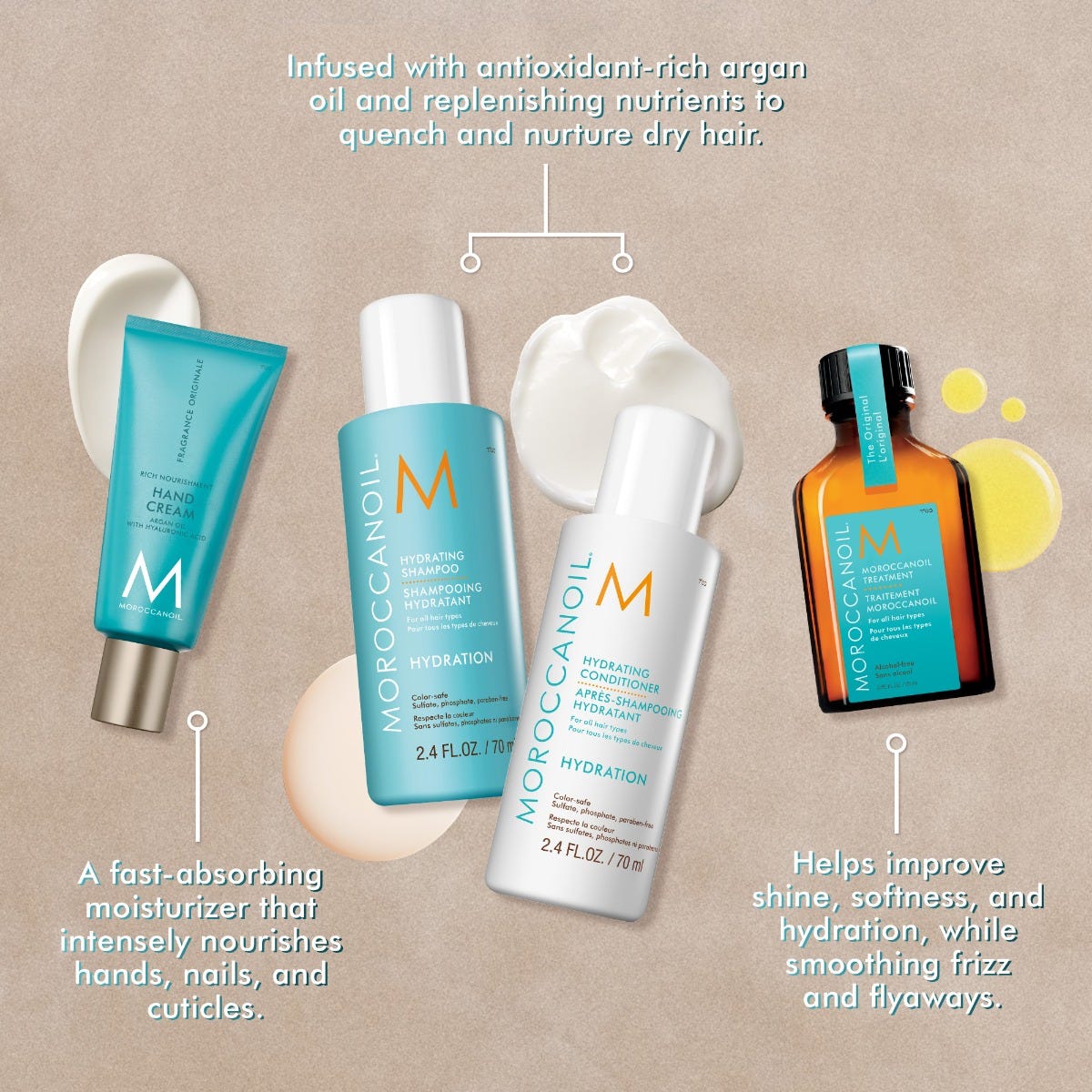 Hydration Travel Set
